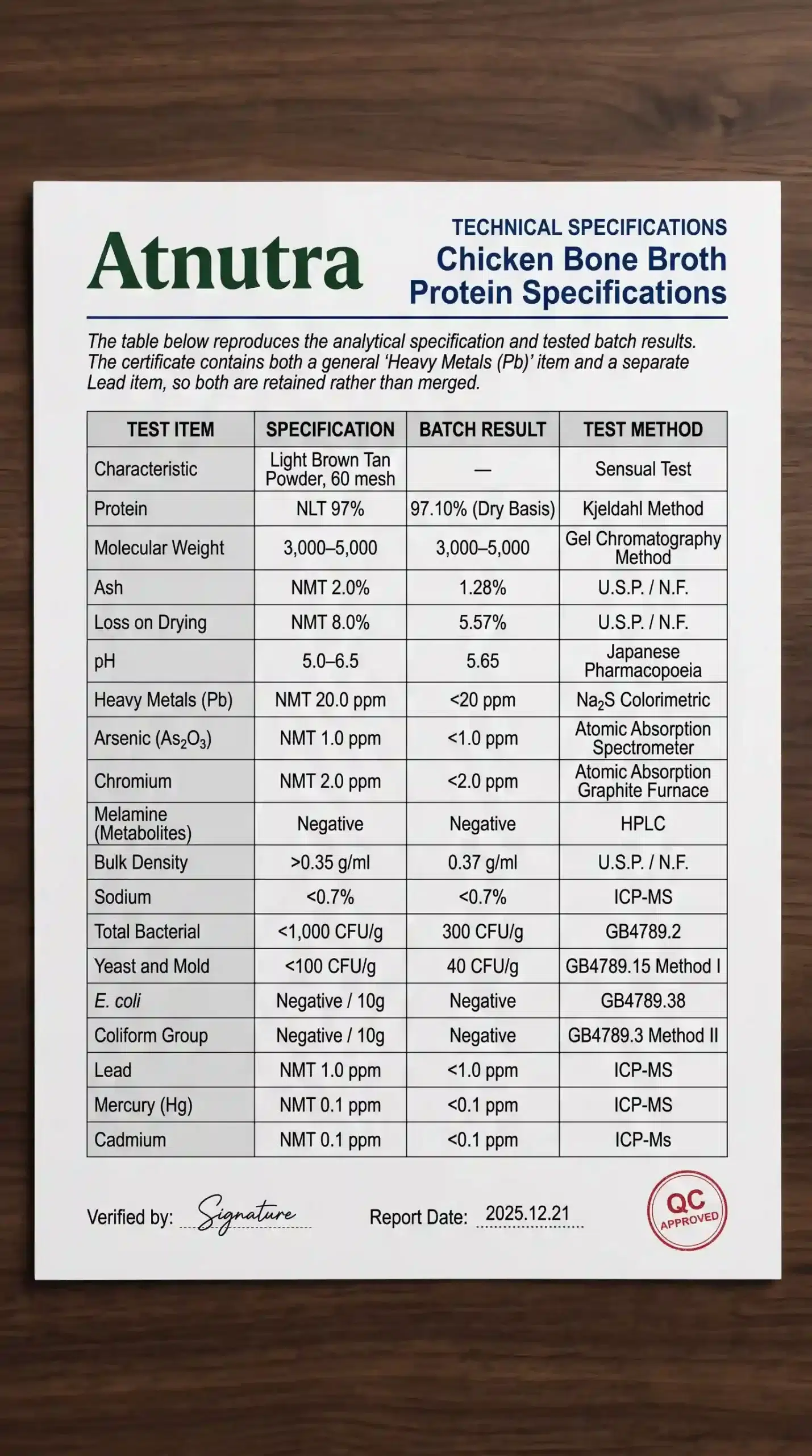 Chicken bone broth protein quality testing and technical qualification