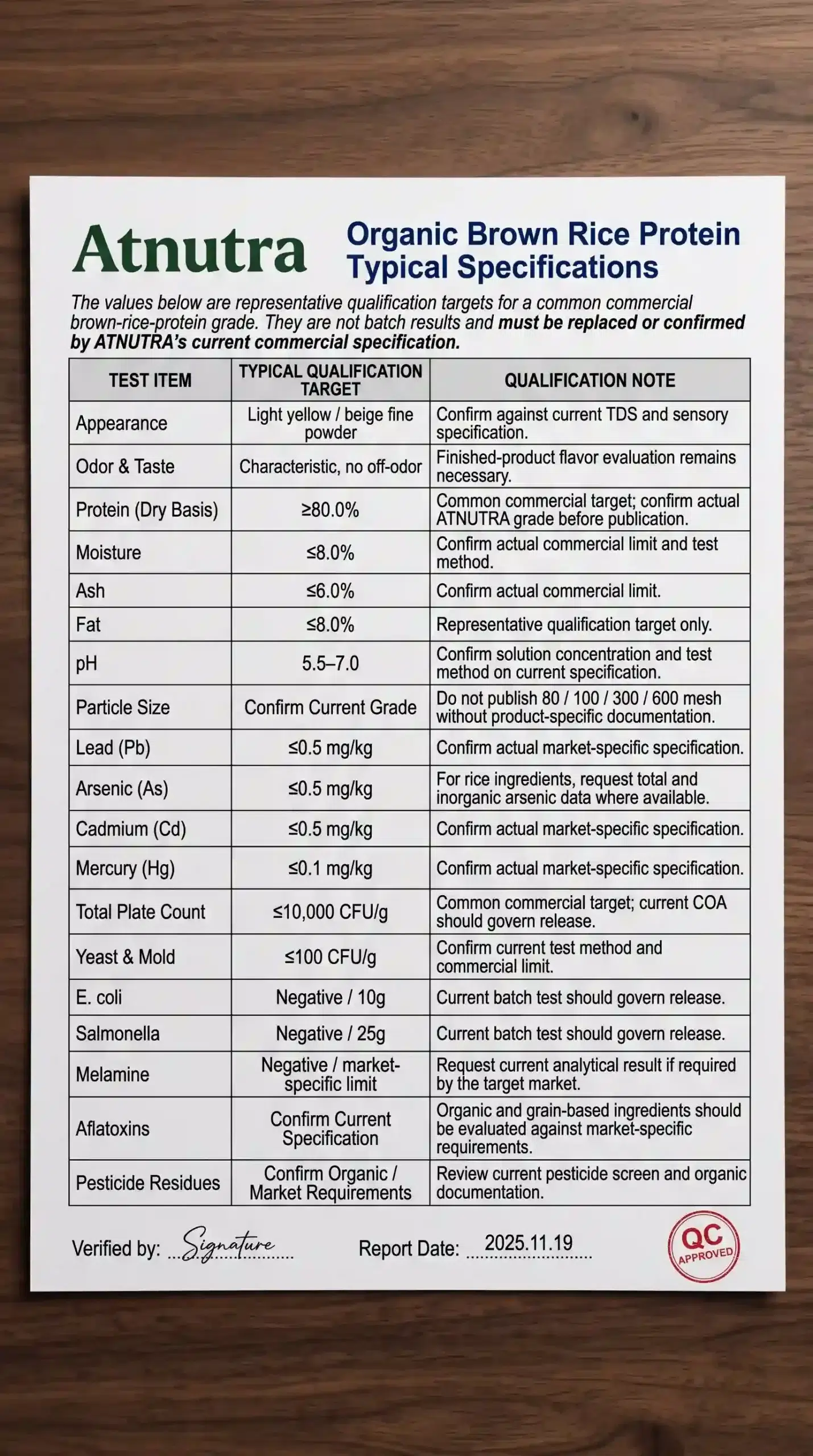 organic brown rice protein typical specifications scaled